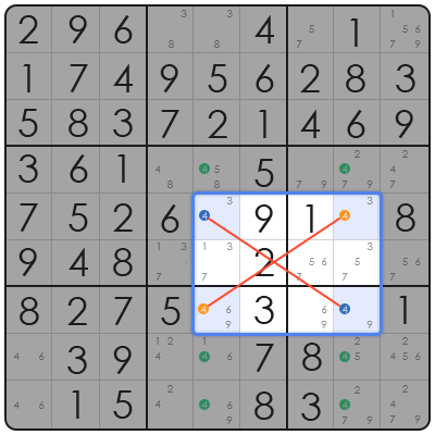 sudoku diabolique